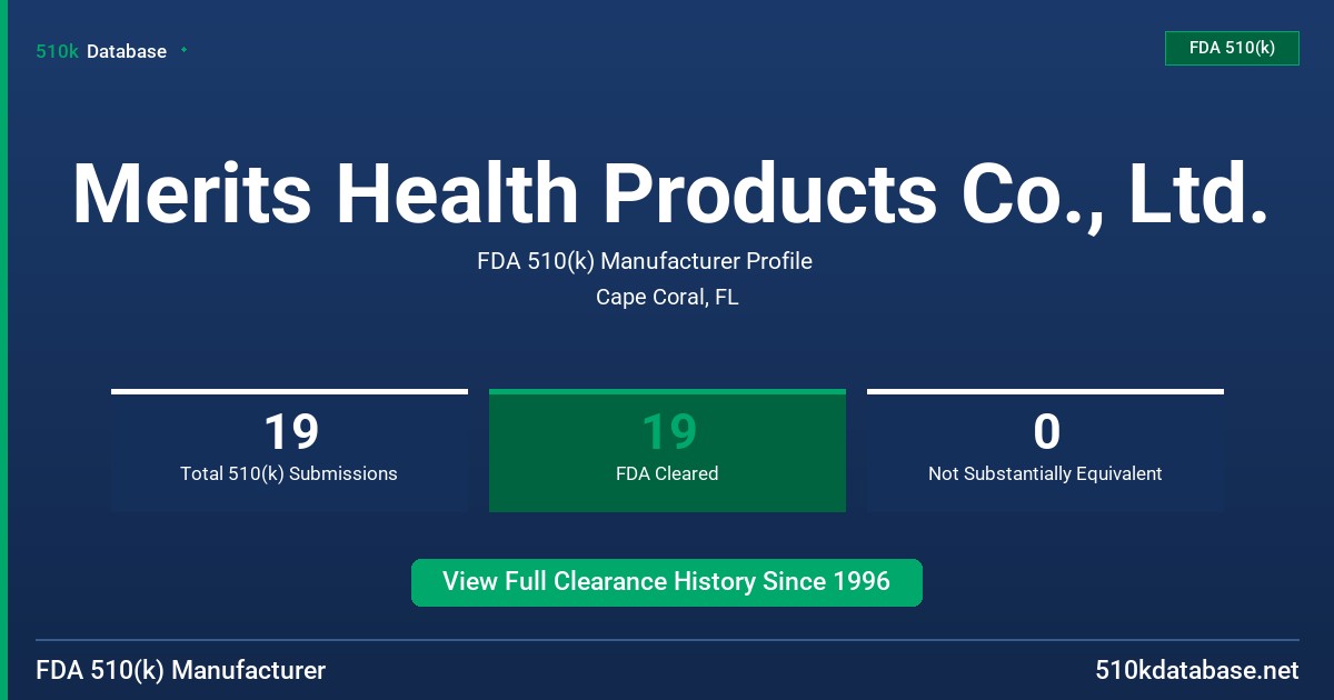 Merits Health Products Co., Ltd. FDA 510(k) Manufacturer Profile