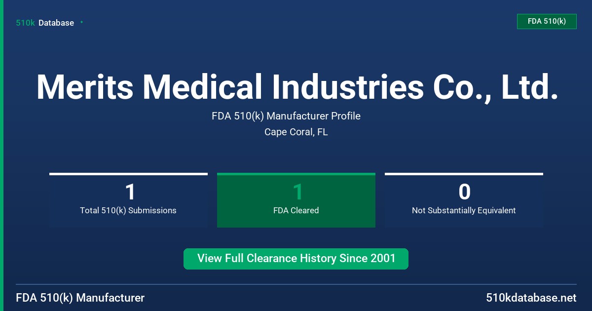 Merits Medical Industries Co., Ltd. FDA 510(k) Manufacturer Profile