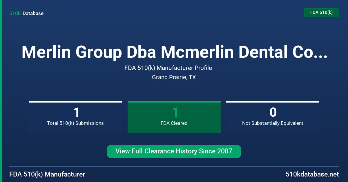 Merlin Group Dba Mcmerlin Dental Company FDA 510(k) Manufacturer Profile