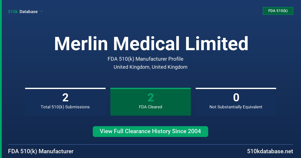Merlin Medical Limited FDA 510(k) Manufacturer Profile