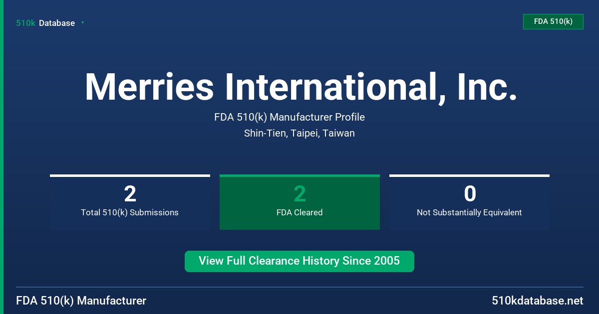 Merries International, Inc. FDA 510(k) Manufacturer Profile