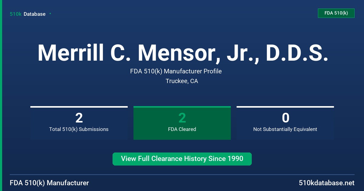 Merrill C. Mensor, Jr., D.D.S. FDA 510(k) Manufacturer Profile