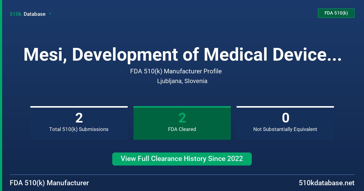 Mesi, Development of Medical Devices, Ltd.; Mesi D.O.O. FDA 510(k) Manufacturer Profile