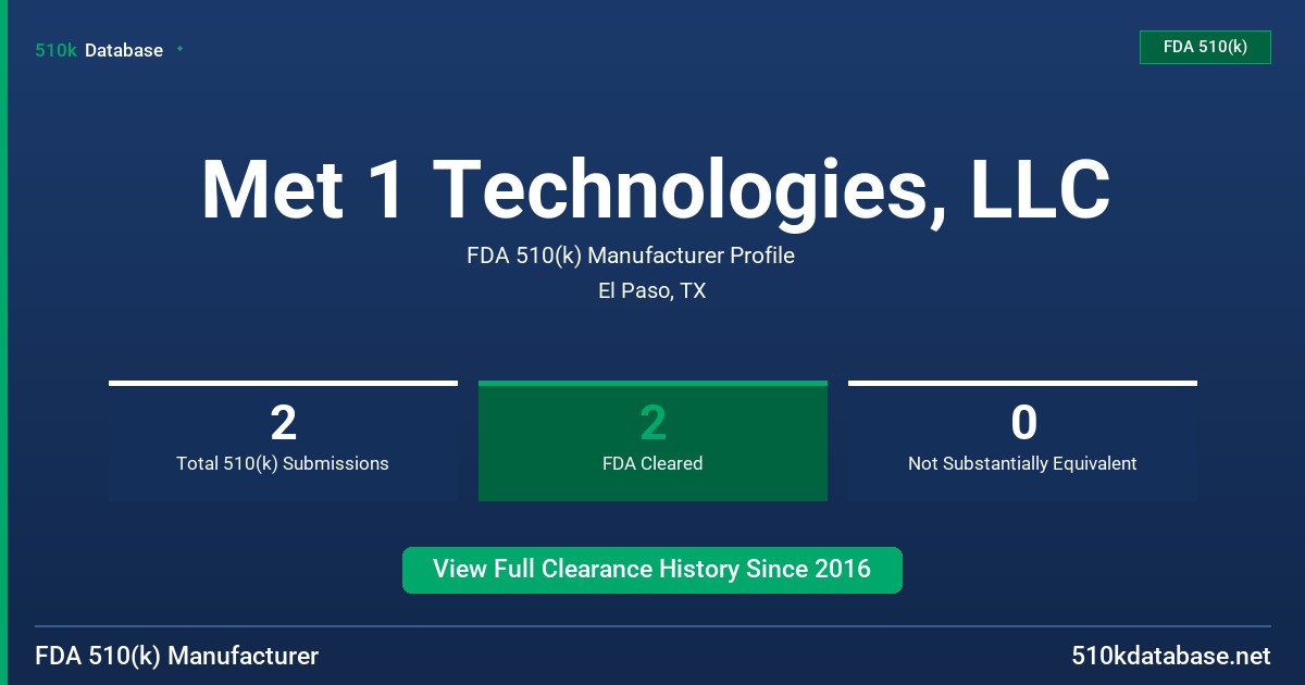 Met 1 Technologies, LLC FDA 510(k) Manufacturer Profile
