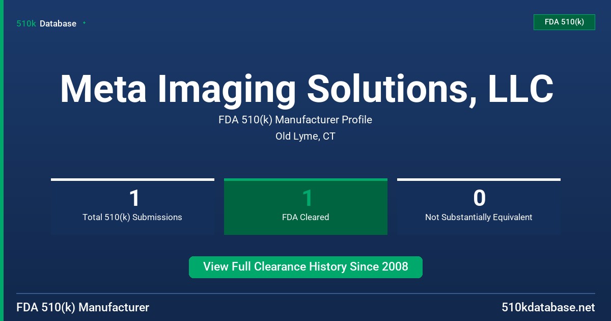 Meta Imaging Solutions, LLC FDA 510(k) Manufacturer Profile