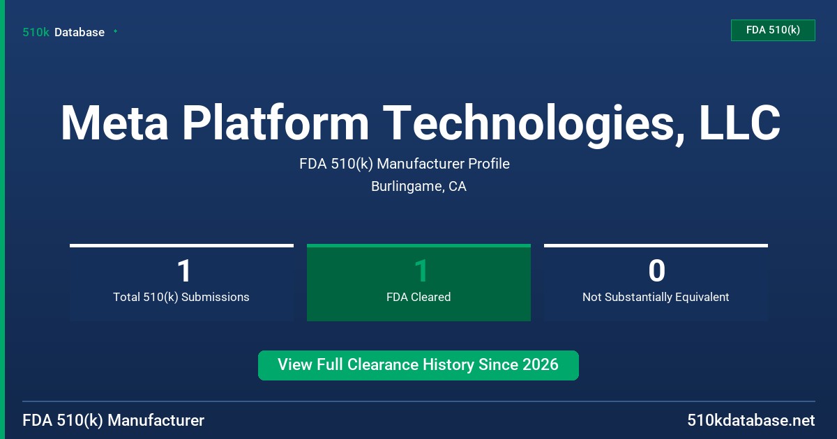 Meta Platform Technologies, LLC FDA 510(k) Manufacturer Profile