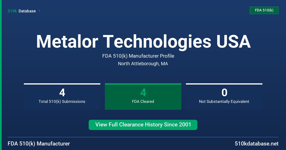 Metalor Technologies USA FDA 510(k) Manufacturer Profile