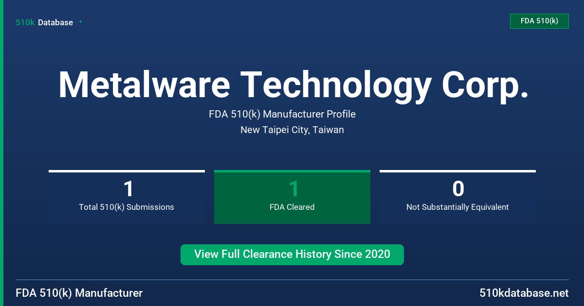 Metalware Technology Corp. FDA 510(k) Manufacturer Profile