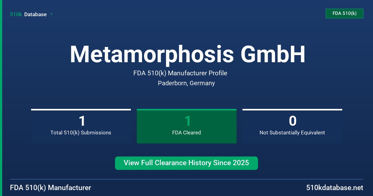 Metamorphosis GmbH FDA 510(k) Manufacturer Profile