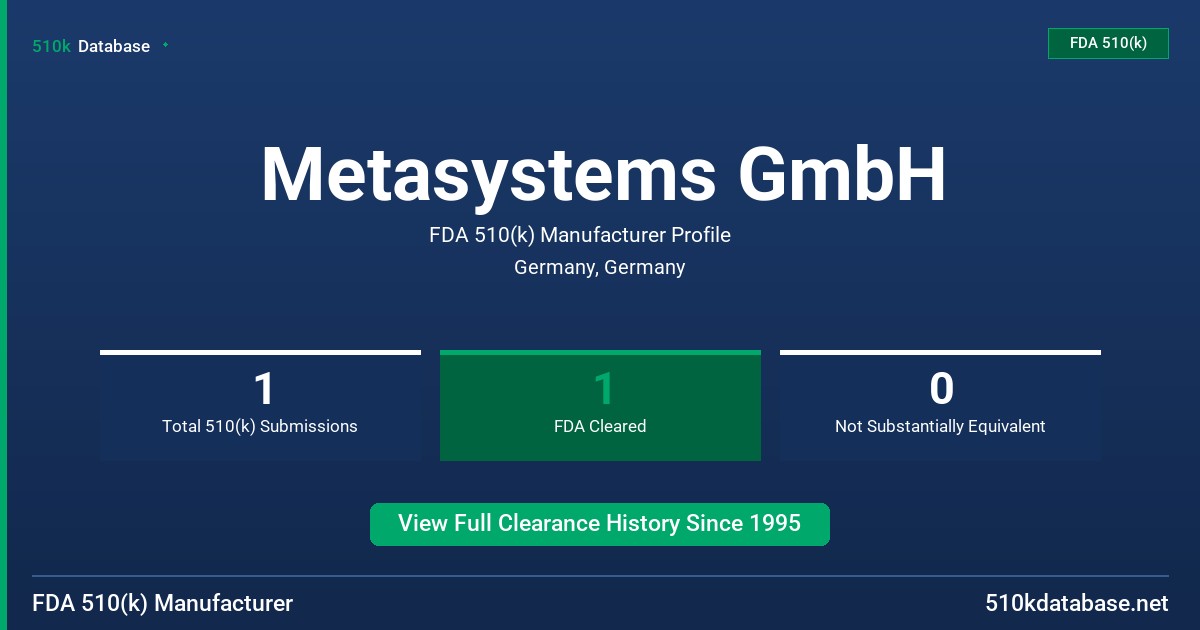 Metasystems GmbH FDA 510(k) Manufacturer Profile