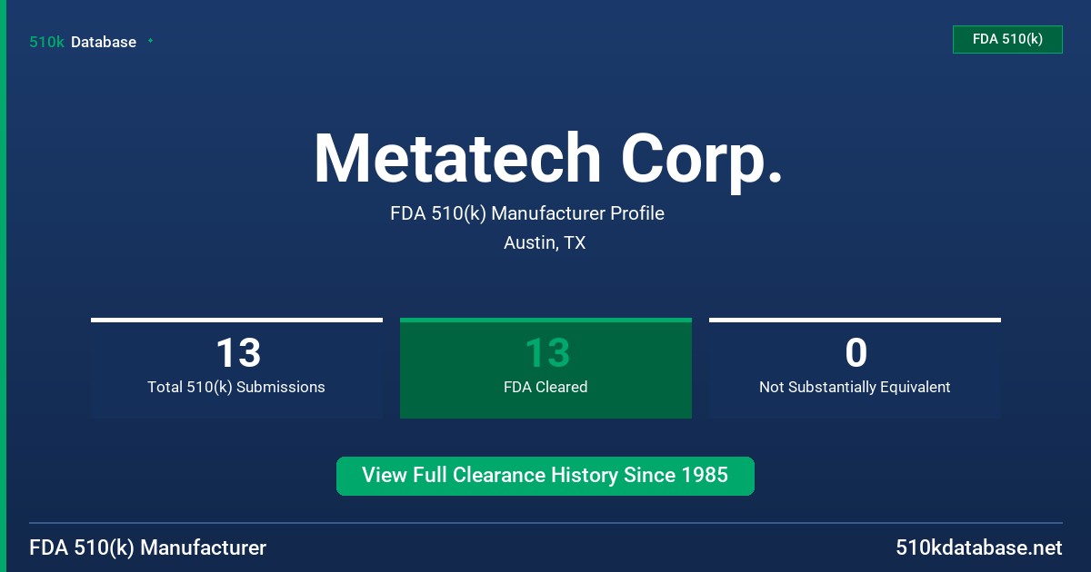Metatech Corp. FDA 510(k) Manufacturer Profile