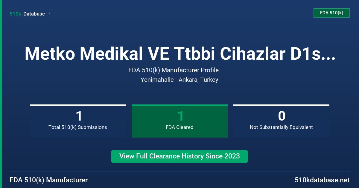 Metko Medikal VE Ttbbi Cihazlar D1s Ticaret Ltd. Sti FDA 510(k) Manufacturer Profile