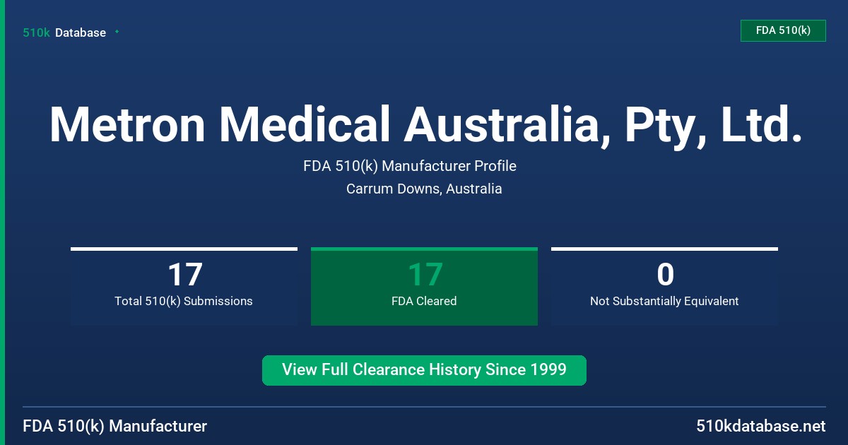 Metron Medical Australia, Pty, Ltd. FDA 510(k) Manufacturer Profile