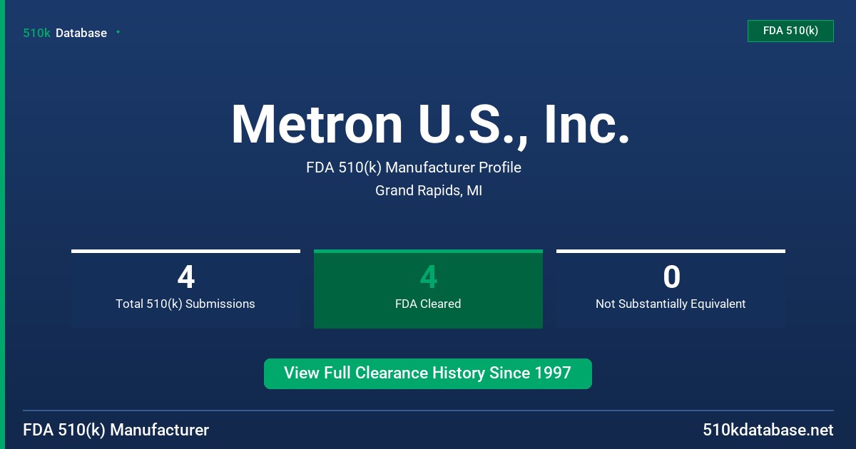 Metron U.S., Inc. FDA 510(k) Manufacturer Profile