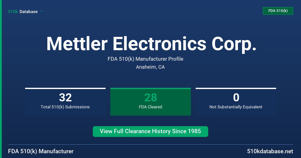 Mettler Electronics Corp. FDA 510(k) Manufacturer Profile