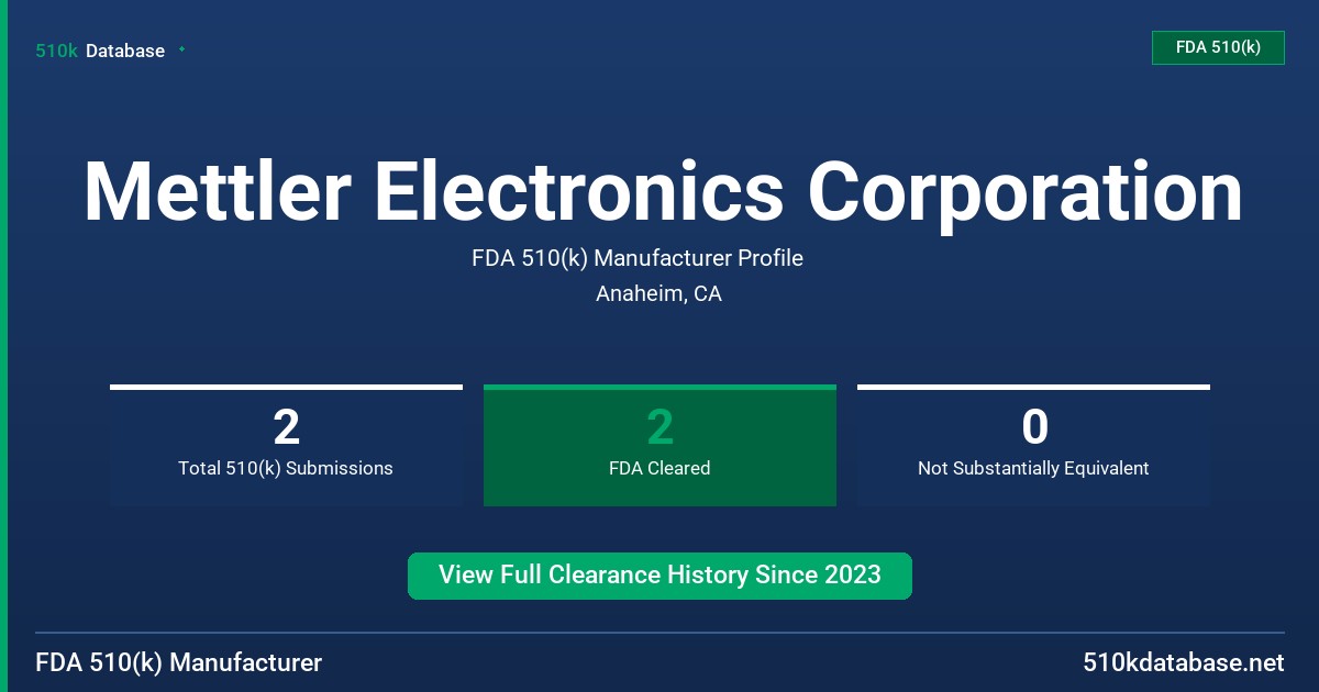 Mettler Electronics Corporation FDA 510(k) Manufacturer Profile