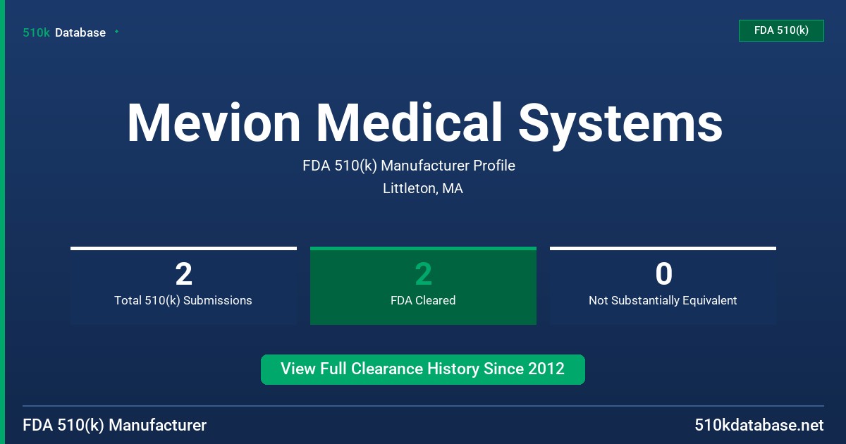 Mevion Medical Systems FDA 510(k) Manufacturer Profile