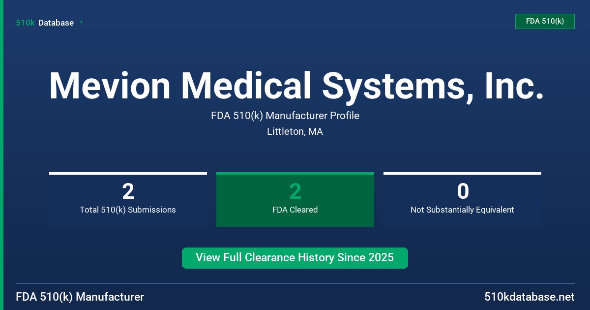 Mevion Medical Systems, Inc. FDA 510(k) Manufacturer Profile