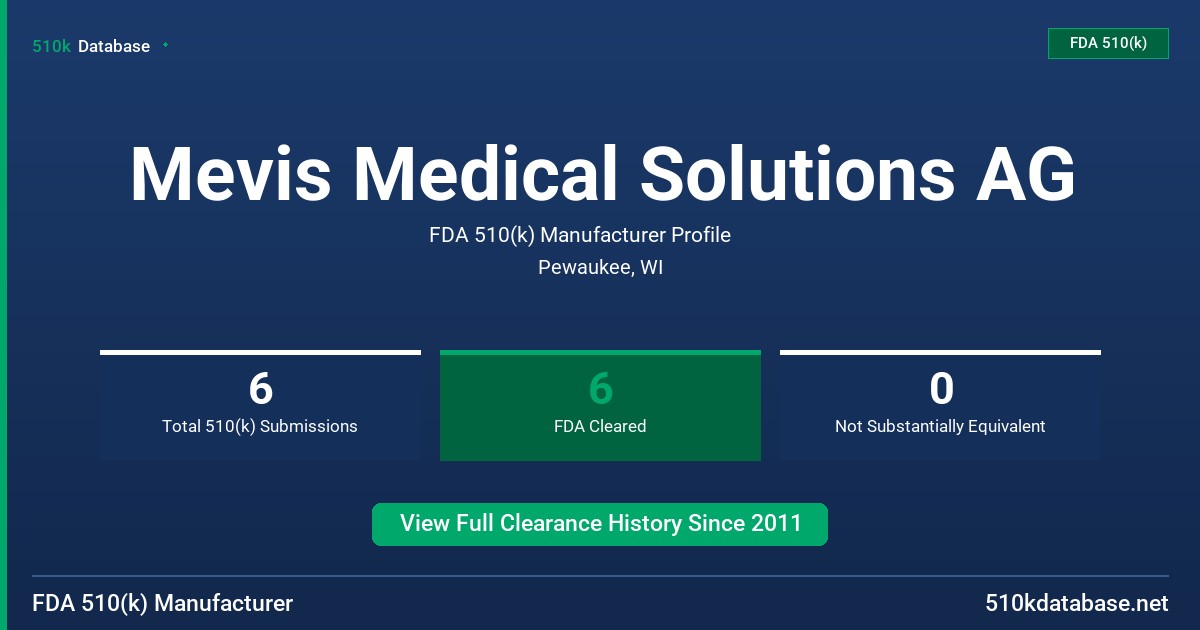 Mevis Medical Solutions AG FDA 510(k) Manufacturer Profile