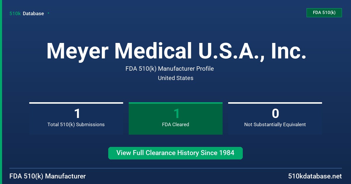 Meyer Medical U.S.A., Inc. FDA 510(k) Manufacturer Profile