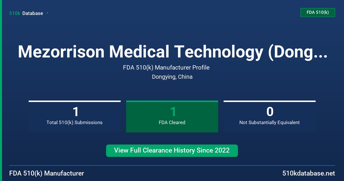 Mezorrison Medical Technology (Dongying) Co., Ltd. FDA 510(k) Manufacturer Profile