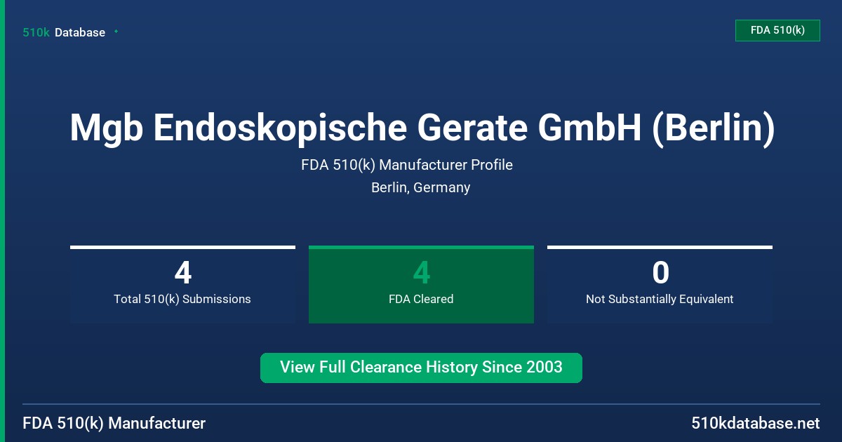 Mgb Endoskopische Gerate GmbH (Berlin) FDA 510(k) Manufacturer Profile