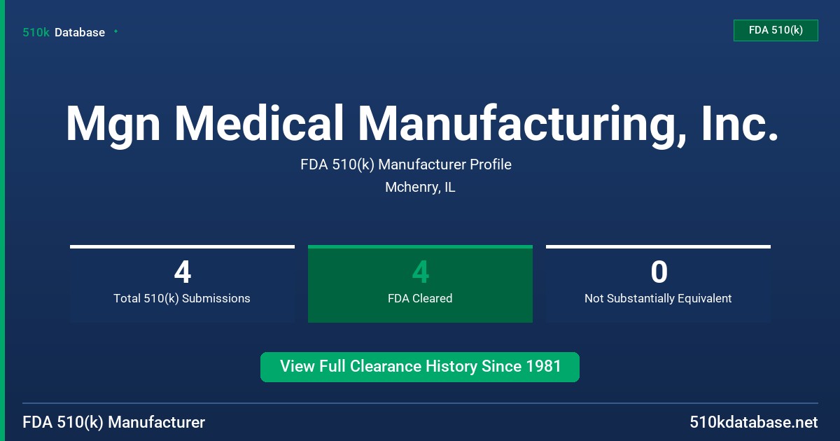 Mgn Medical Manufacturing, Inc. FDA 510(k) Manufacturer Profile