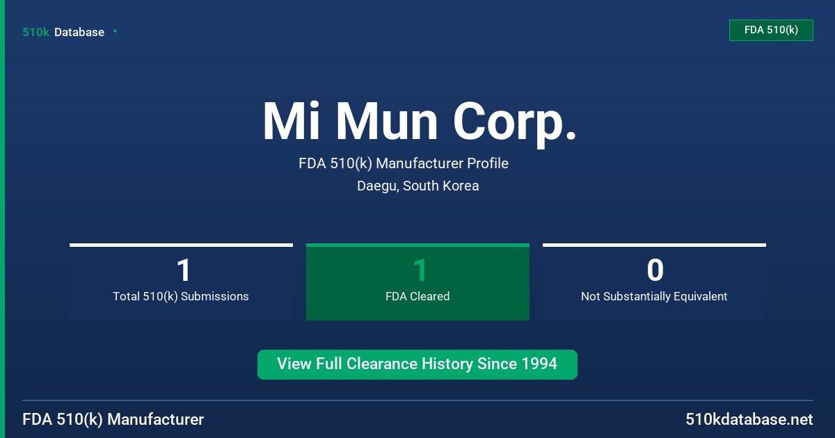 Mi Mun Corp. FDA 510(k) Manufacturer Profile