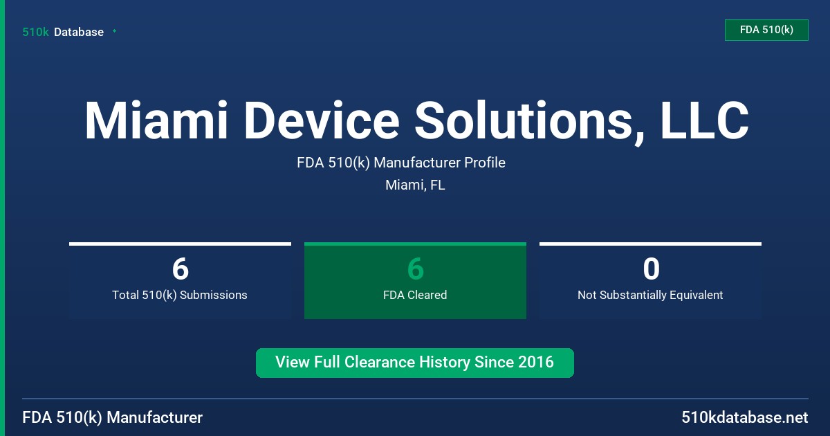 Miami Device Solutions, LLC FDA 510(k) Manufacturer Profile