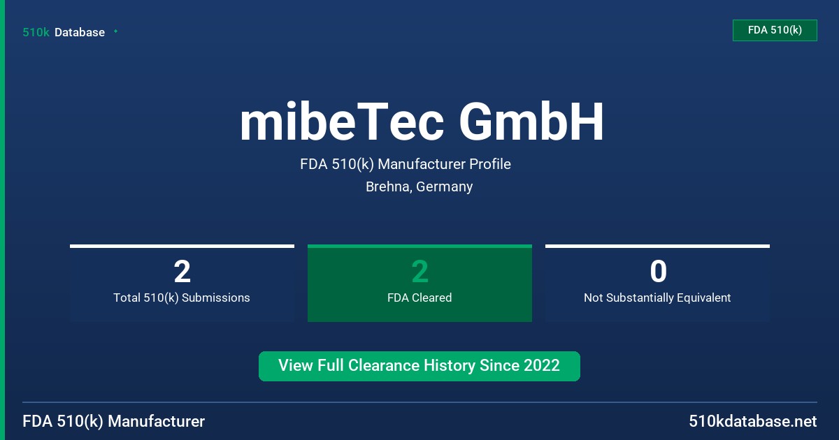 mibeTec GmbH FDA 510(k) Manufacturer Profile