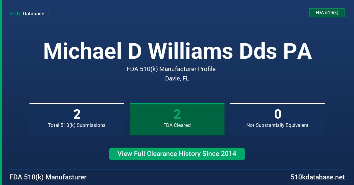 Michael D Williams Dds PA FDA 510(k) Manufacturer Profile