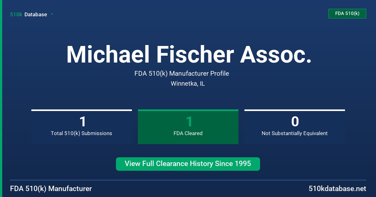 Michael Fischer Assoc. FDA 510(k) Manufacturer Profile