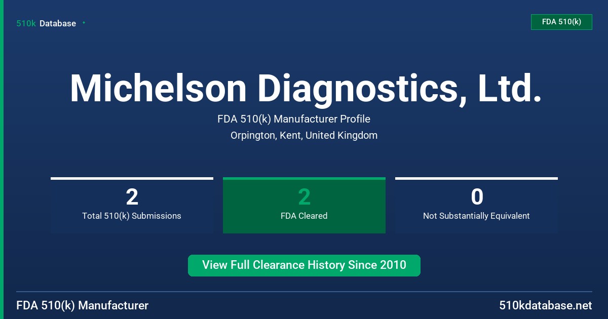 Michelson Diagnostics, Ltd. FDA 510(k) Manufacturer Profile