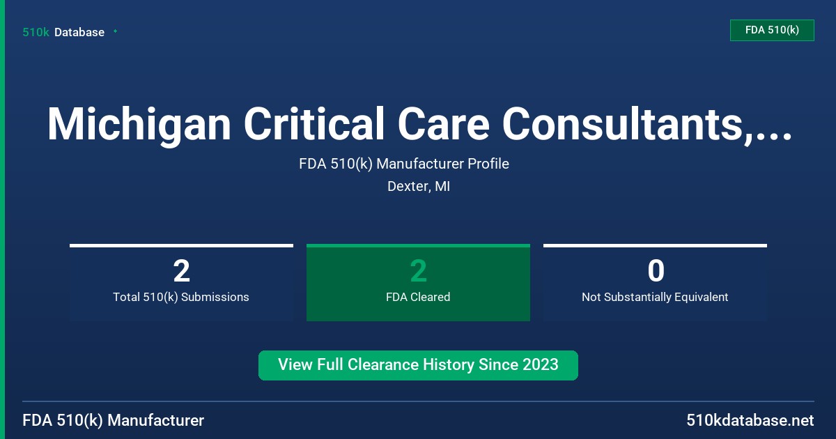 Michigan Critical Care Consultants, Inc. (D.B.A Mc3 Inc.) FDA 510(k) Manufacturer Profile
