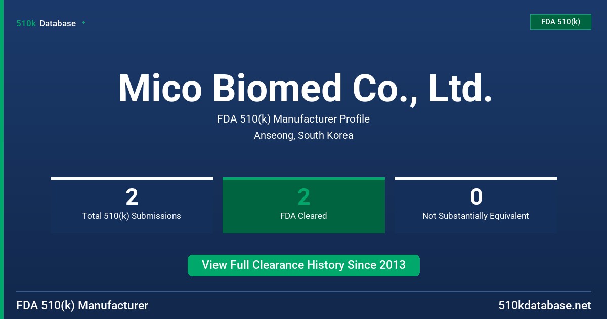 Mico Biomed Co., Ltd. FDA 510(k) Manufacturer Profile