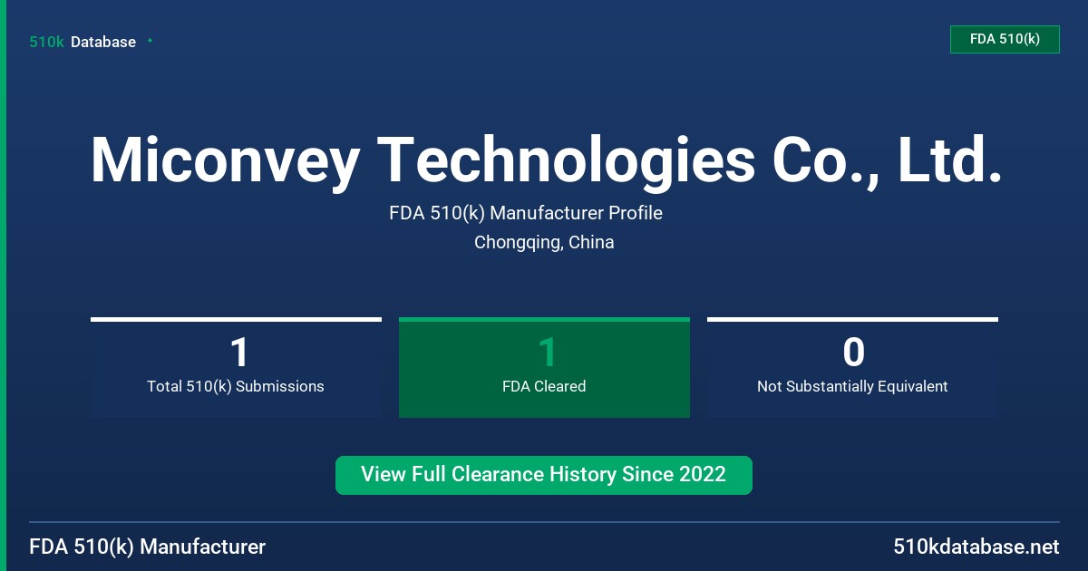 Miconvey Technologies Co., Ltd. FDA 510(k) Manufacturer Profile