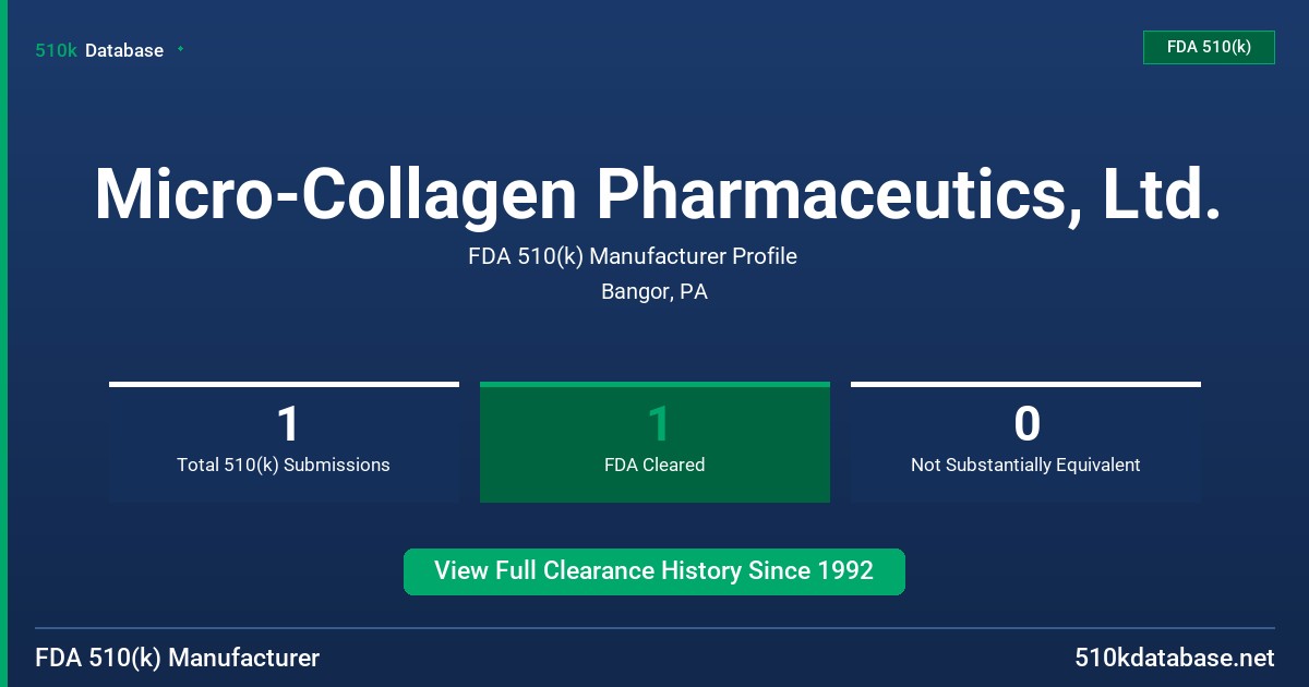 Micro-Collagen Pharmaceutics, Ltd. FDA 510(k) Manufacturer Profile