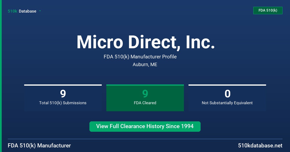 Micro Direct, Inc. FDA 510(k) Manufacturer Profile