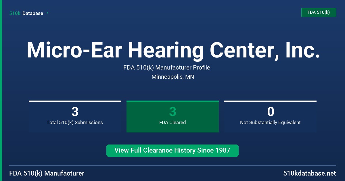 Micro-Ear Hearing Center, Inc. FDA 510(k) Manufacturer Profile