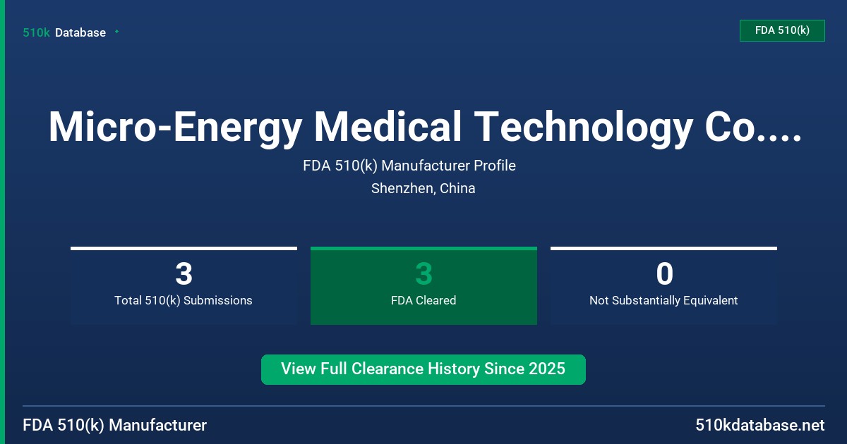 Micro-Energy Medical Technology Co., Ltd. FDA 510(k) Manufacturer Profile