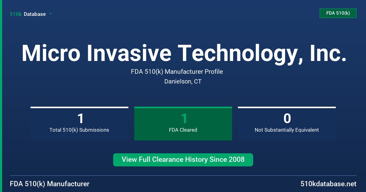 Micro Invasive Technology, Inc. FDA 510(k) Manufacturer Profile
