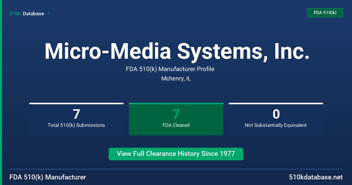 Micro-Media Systems, Inc. FDA 510(k) Manufacturer Profile