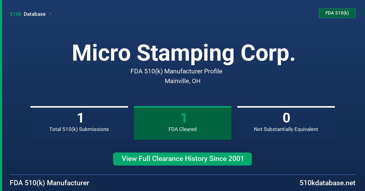 Micro Stamping Corp. FDA 510(k) Manufacturer Profile
