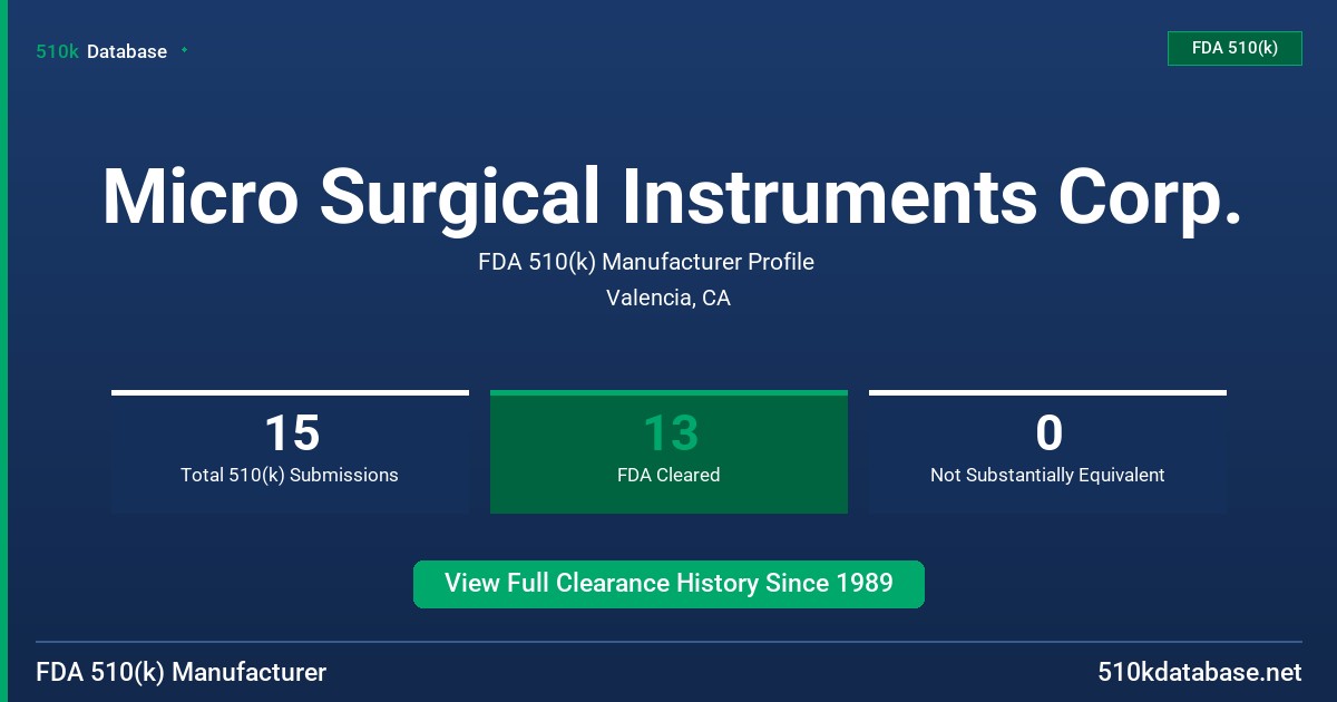 Micro Surgical Instruments Corp. FDA 510(k) Manufacturer Profile
