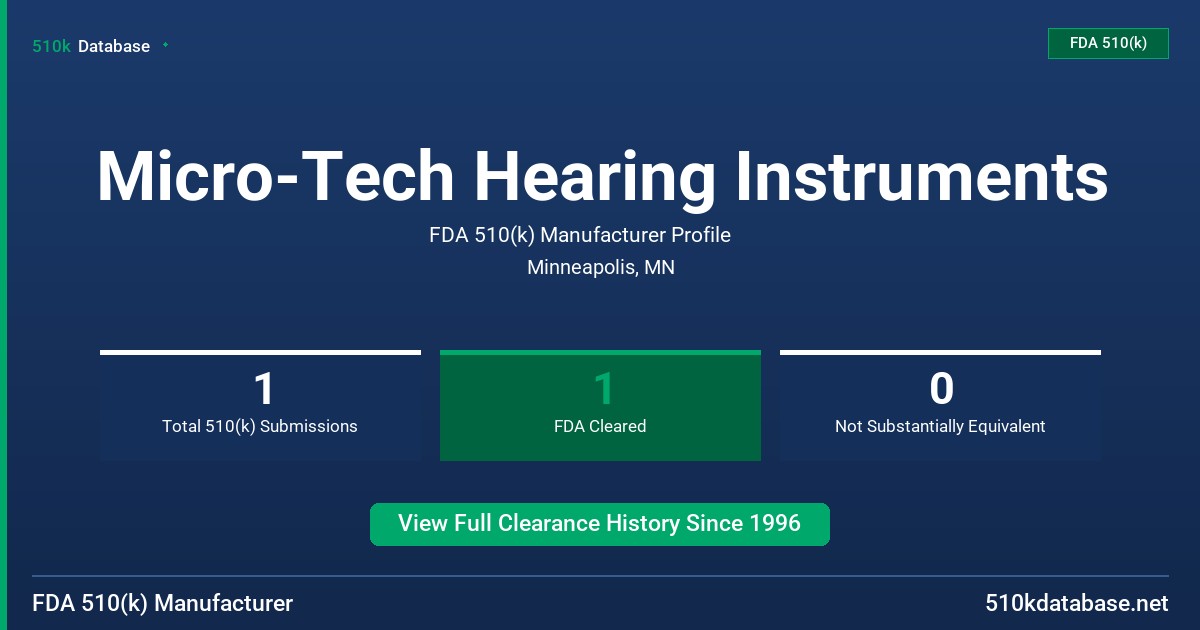 Micro-Tech Hearing Instruments FDA 510(k) Manufacturer Profile