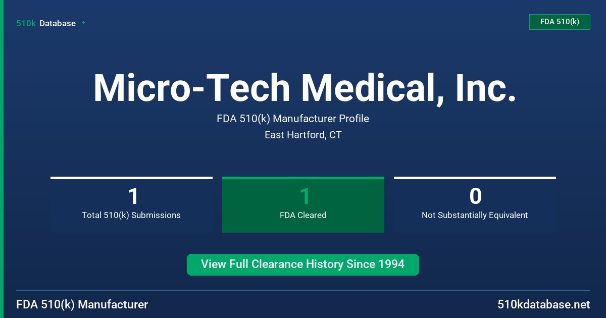 Micro-Tech Medical, Inc. FDA 510(k) Manufacturer Profile