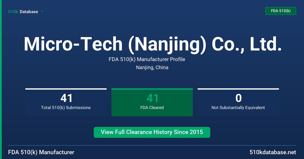 Micro-Tech (Nanjing) Co., Ltd. FDA 510(k) Manufacturer Profile