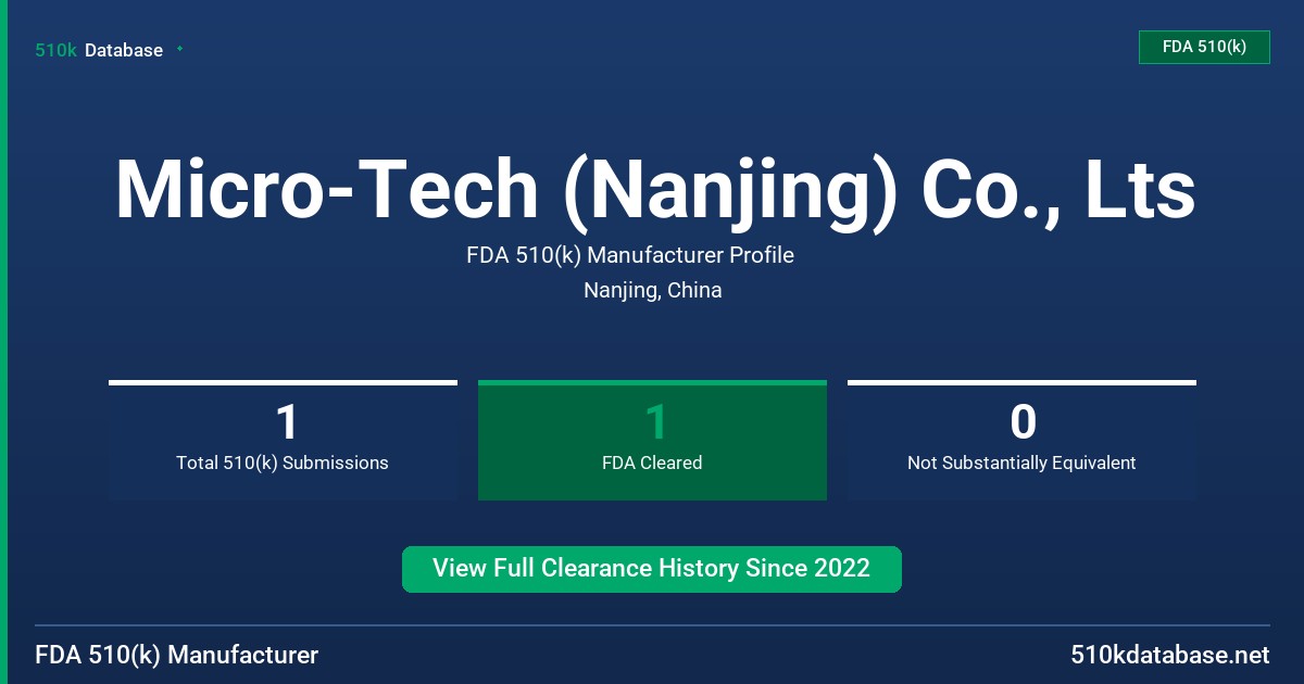 Micro-Tech (Nanjing) Co., Lts FDA 510(k) Manufacturer Profile