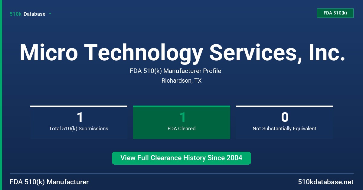 Micro Technology Services, Inc. FDA 510(k) Manufacturer Profile