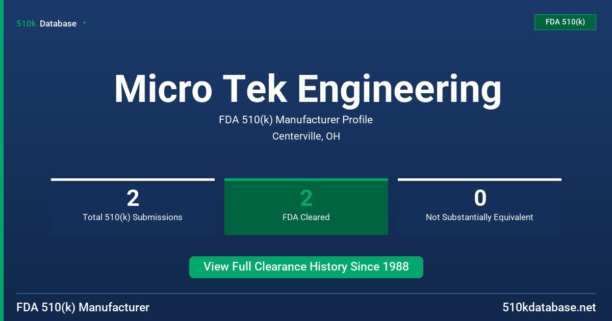 Micro Tek Engineering FDA 510(k) Manufacturer Profile